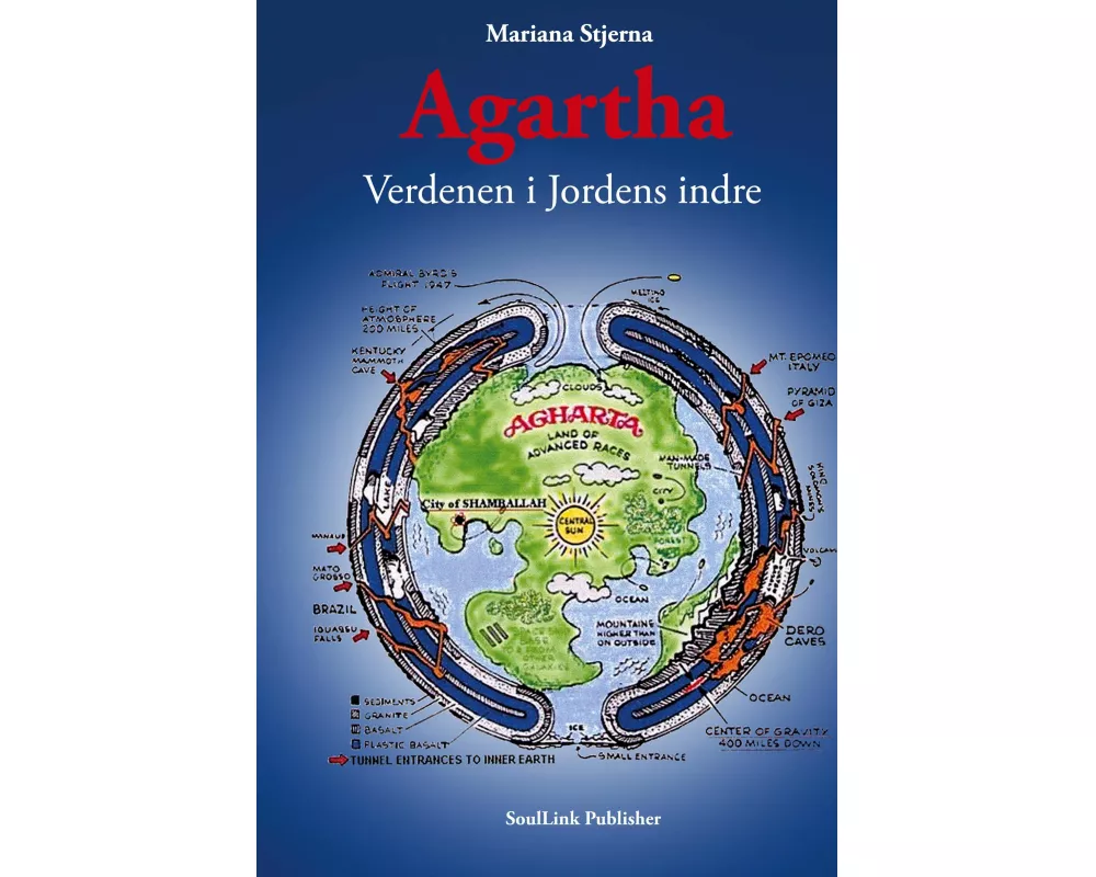 Agartha