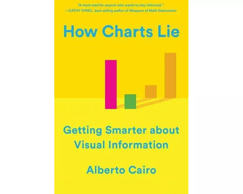 How Charts Lie