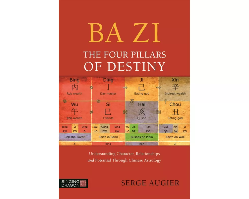 Ba Zi - The Four Pillars of Destiny