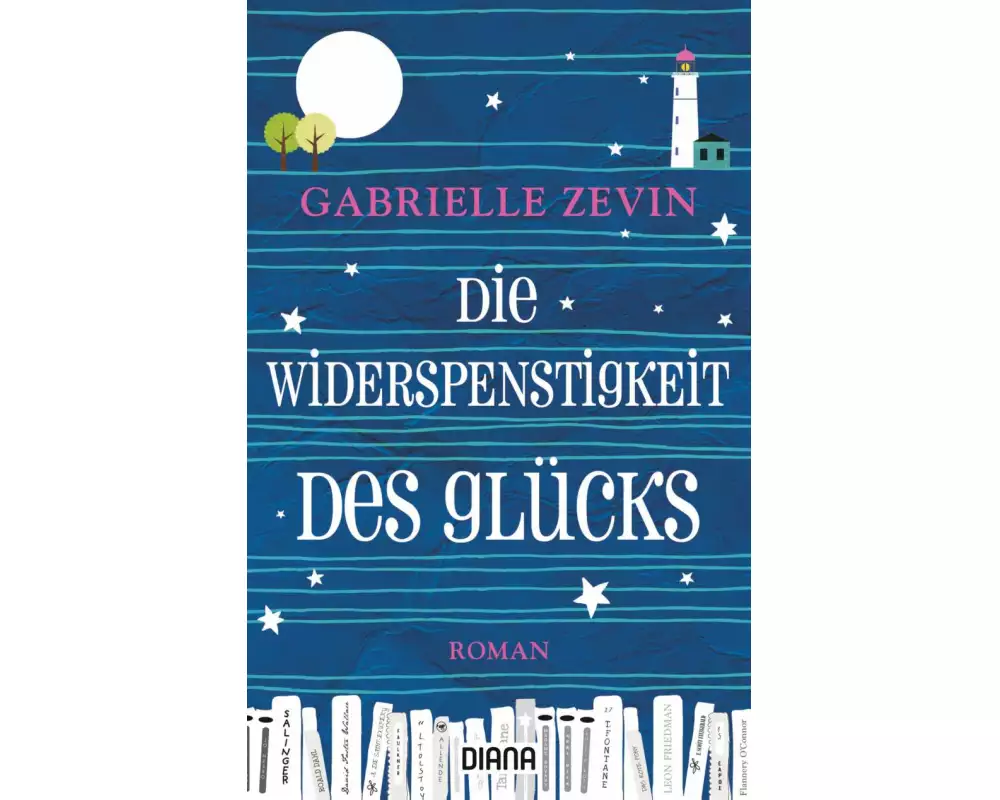 Die Widerspenstigkeit des Glücks