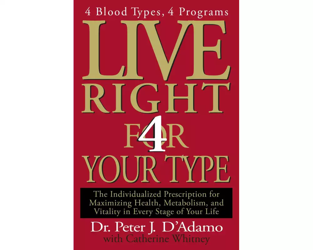 Live Right 4 Your Type