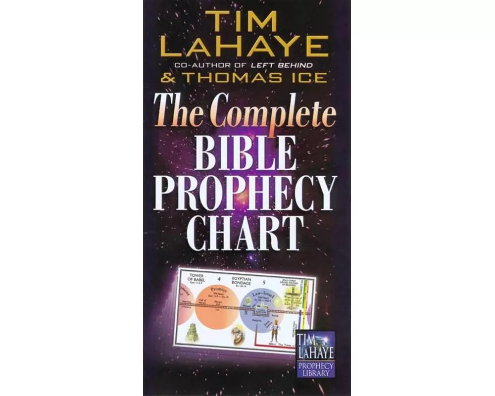 The Complete Bible Prophecy Chart
