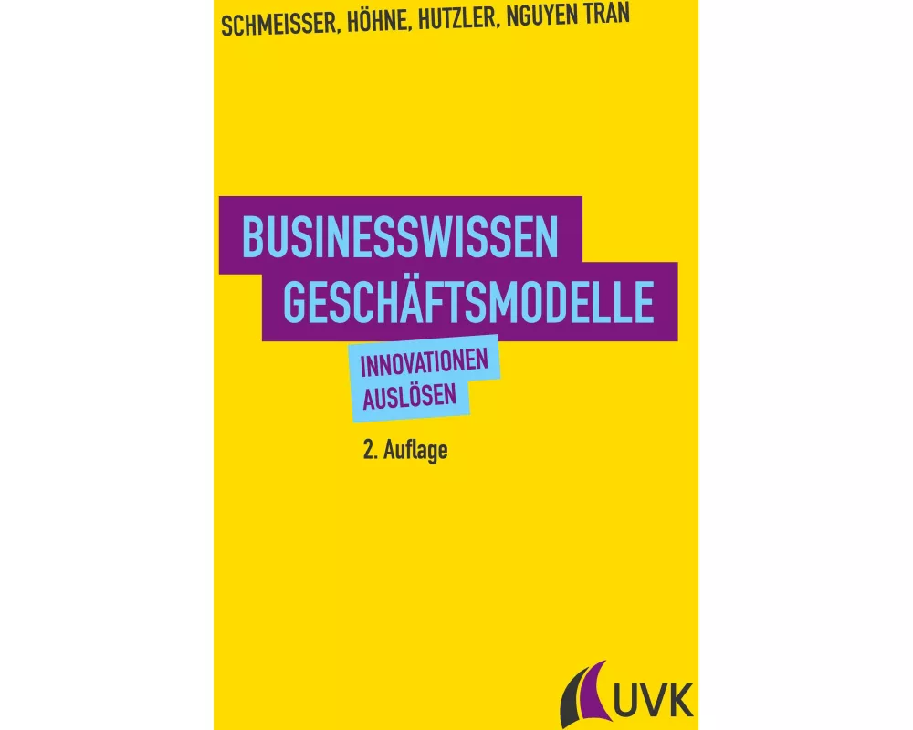 Businesswissen Geschäftsmodelle