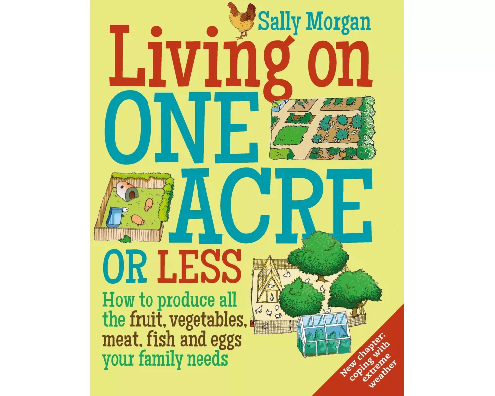 Living on One Acre or Less