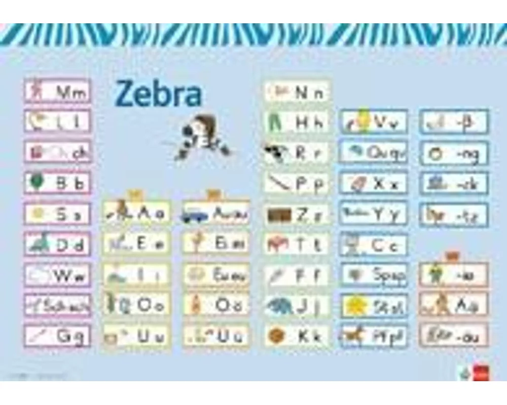 Zebra. Schreibtabellenposter, Poster Strategie 1. Schuljahr