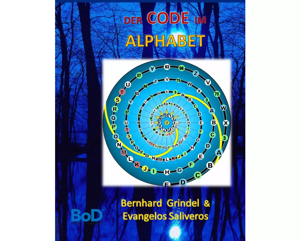 Der Code im Alphabet