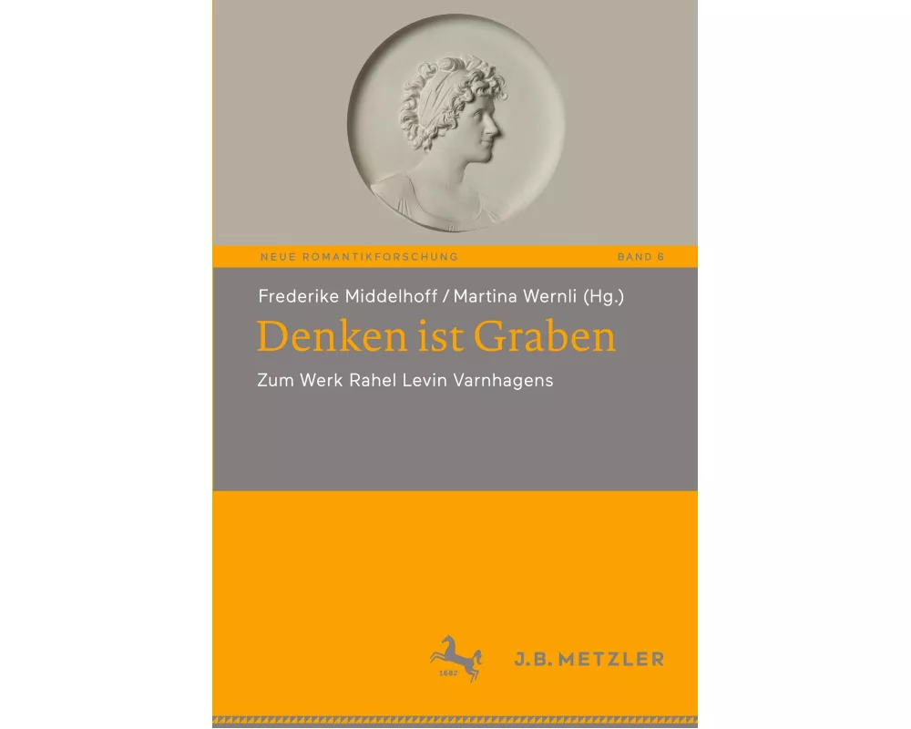 Denken ist Graben