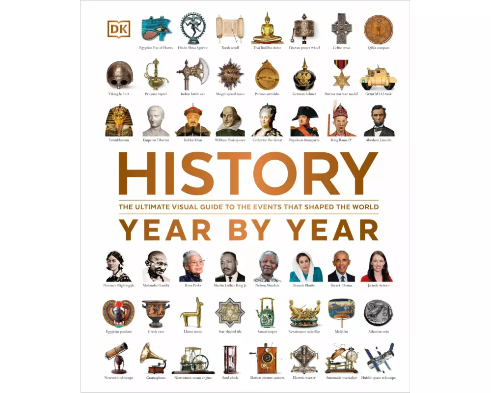 History Year by Year