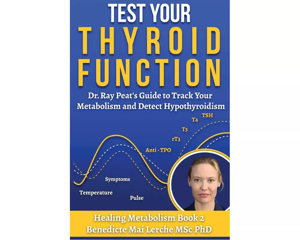 Test Your Thyroid Function