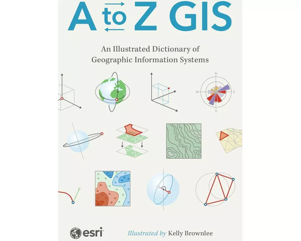 A to Z GIS