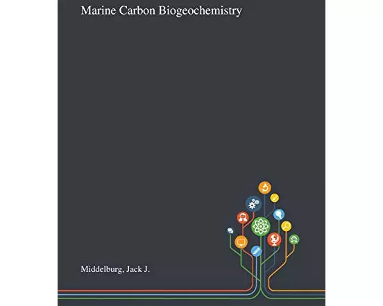 Marine Carbon Biogeochemistry