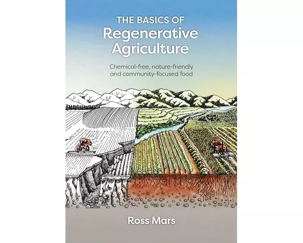 The Basics of Regenerative Agriculture
