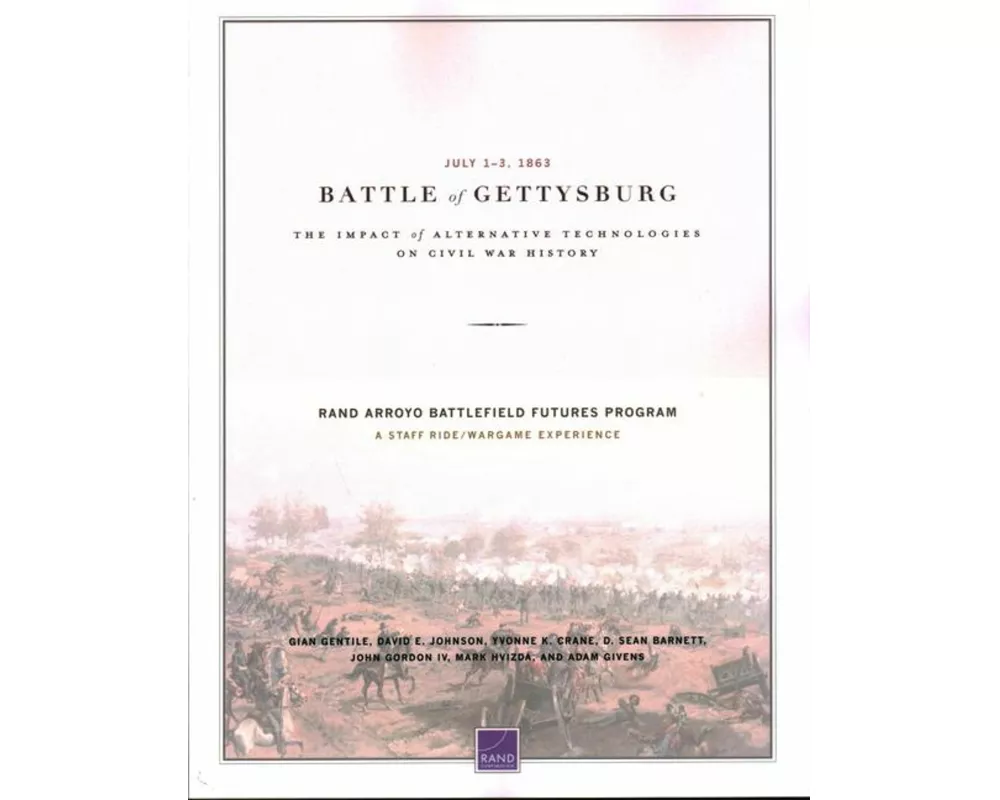Battle of Gettysburg