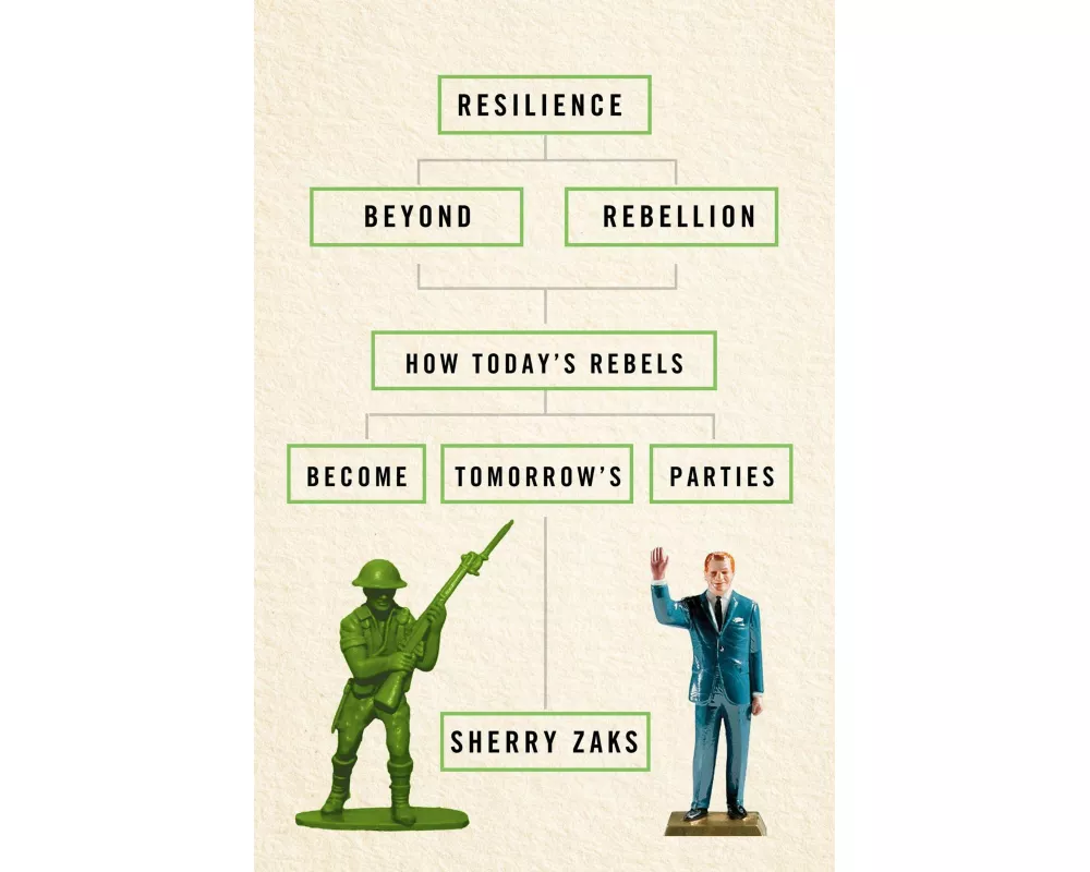 Resilience beyond Rebellion