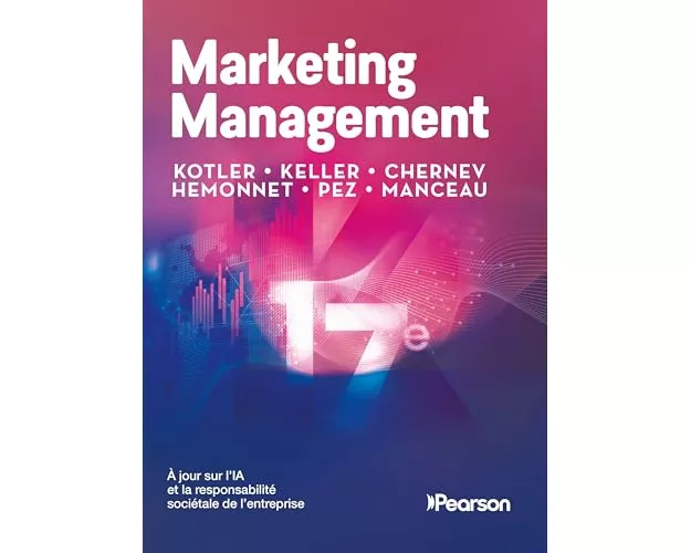 Marketing Management