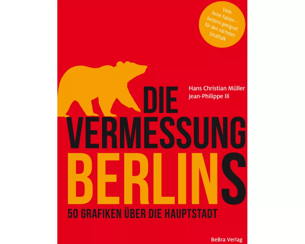 Die Vermessung Berlins