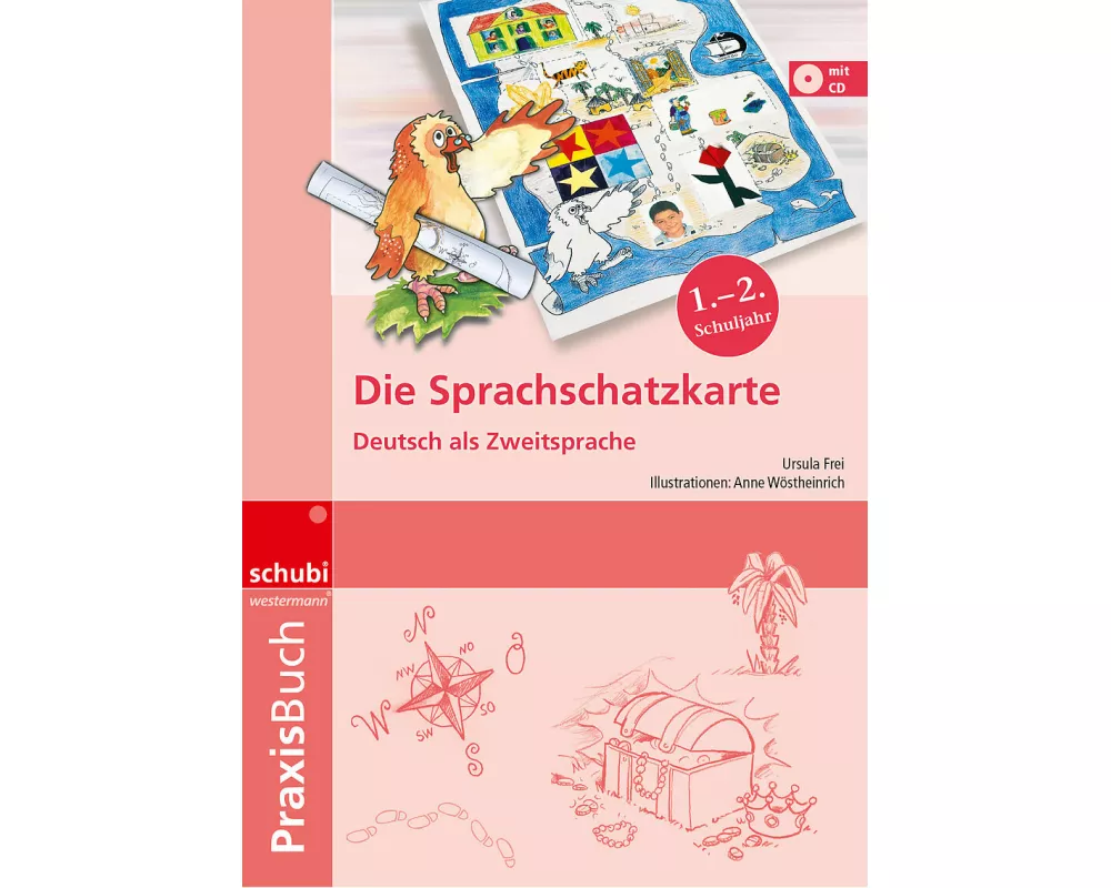 Die Sprachschatzkarte