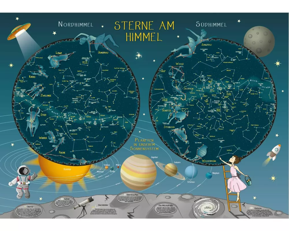 Stars in the Sky - Star map for children