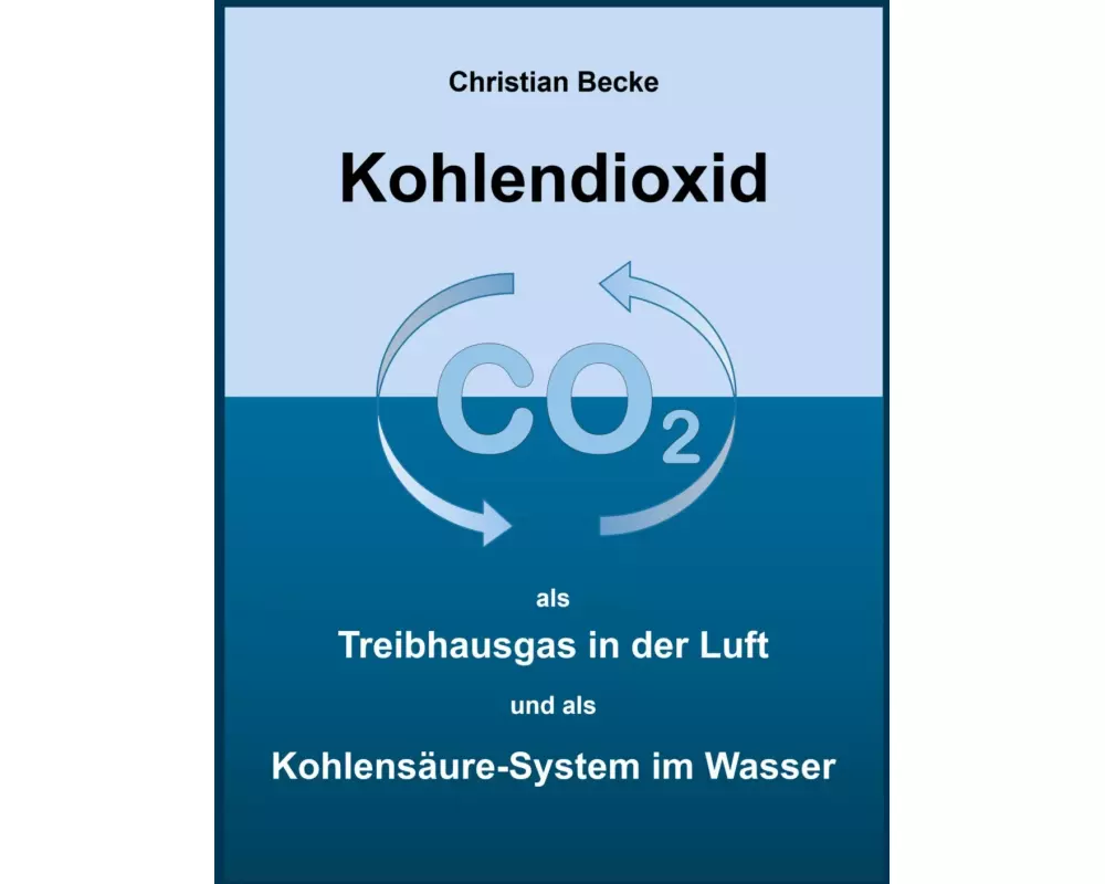 Kohlendioxid