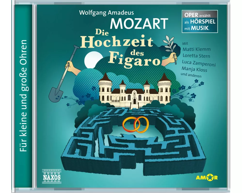 Mozart: Die Hochzeit des Figaro