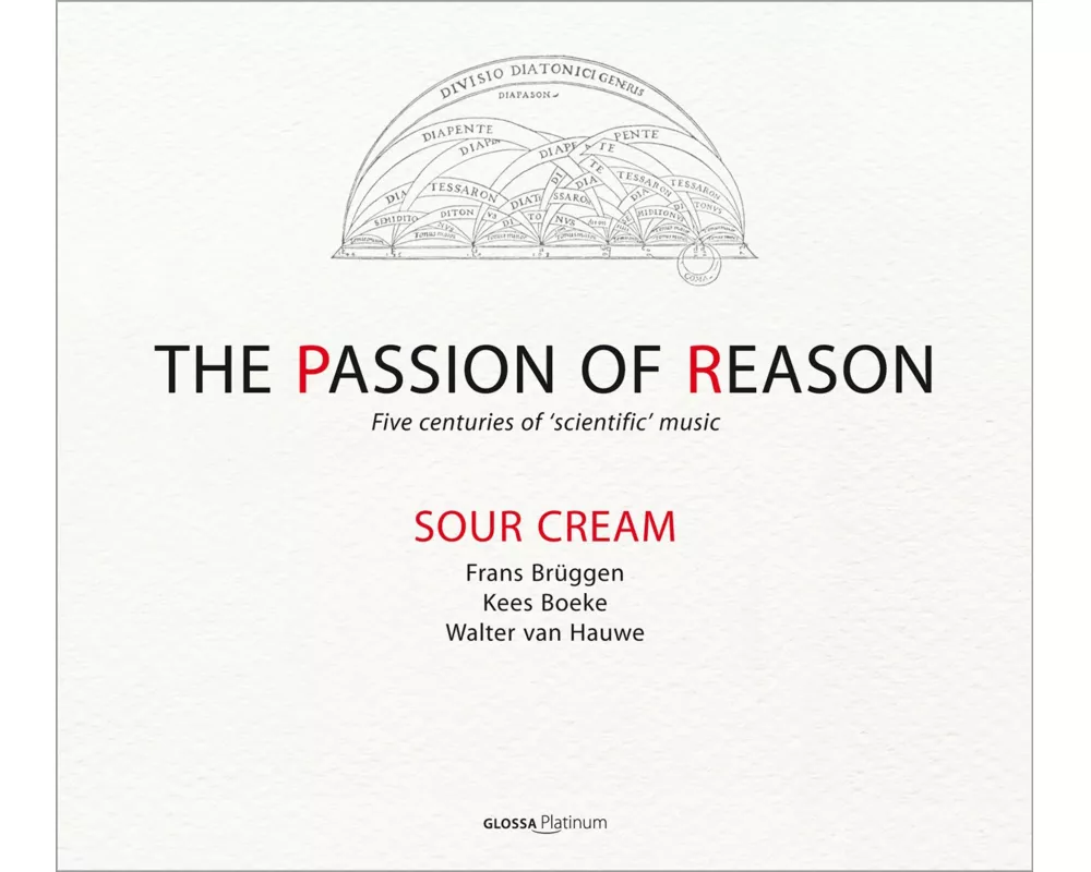The Passion of Reason