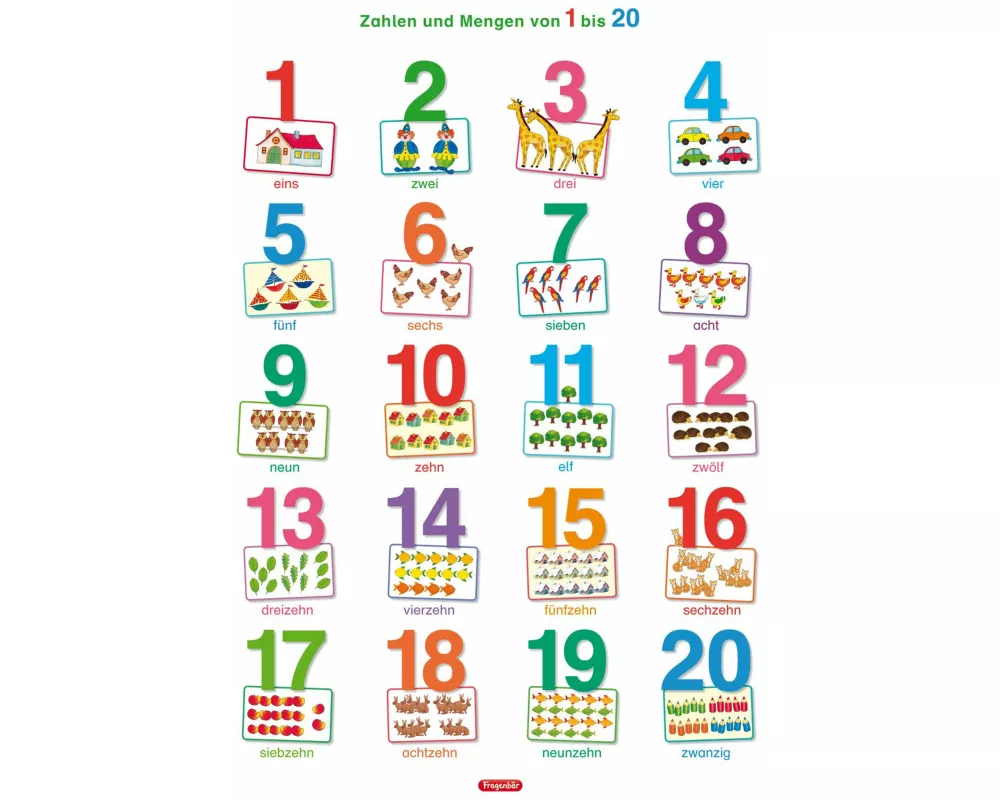 Lernposter. Zahlen und Mengen von 1 bis 20