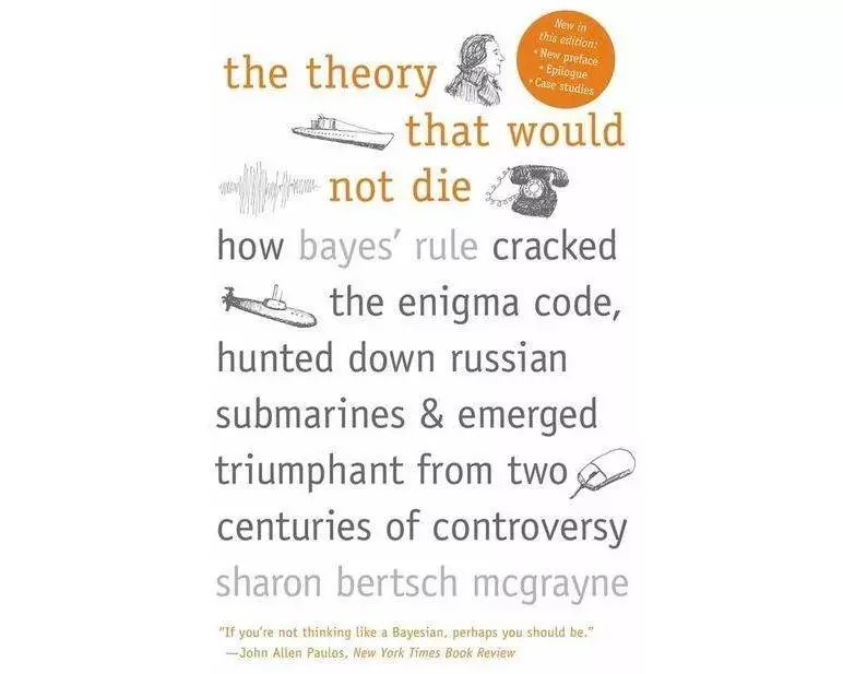 The Theory That Would Not Die