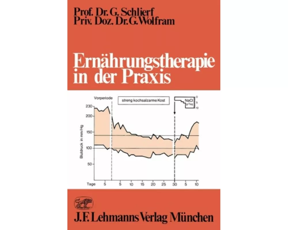 Ernährungstherapie in der Praxis