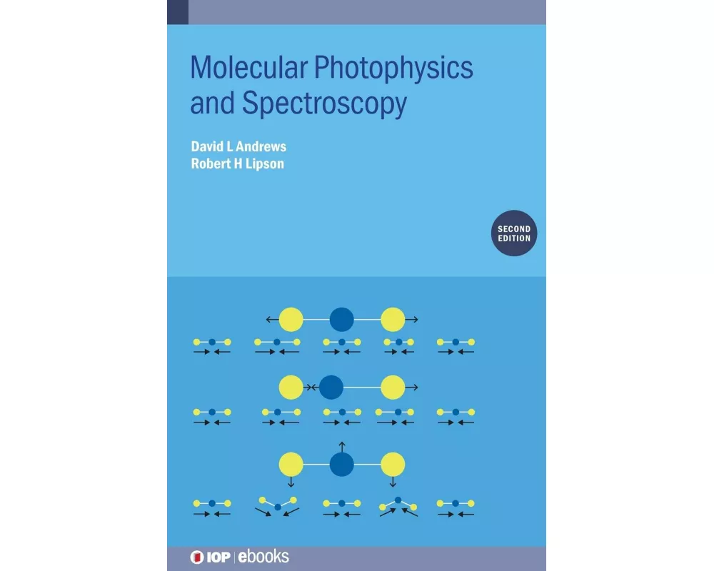 Molecular Photophysics and Spectroscopy (Second Edition)