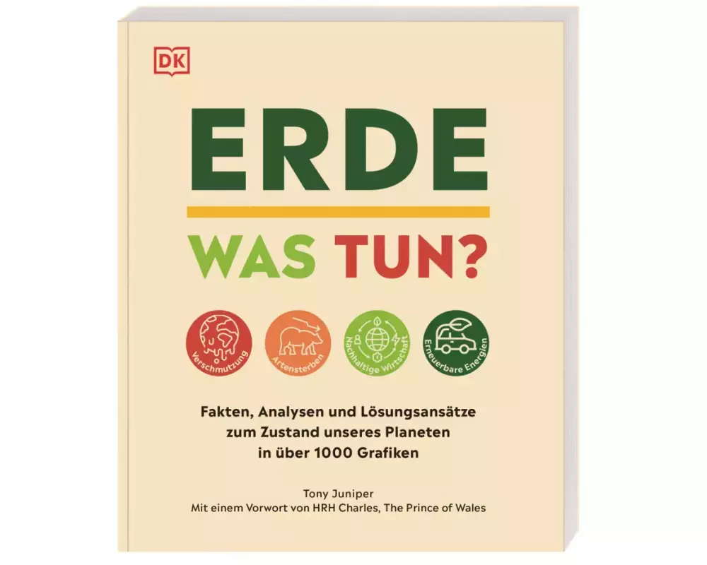Erde – was tun?
