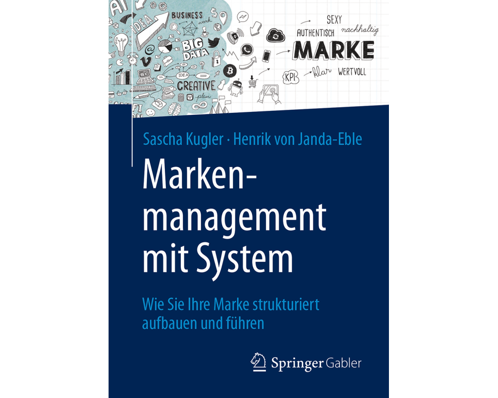 Markenmanagement mit System