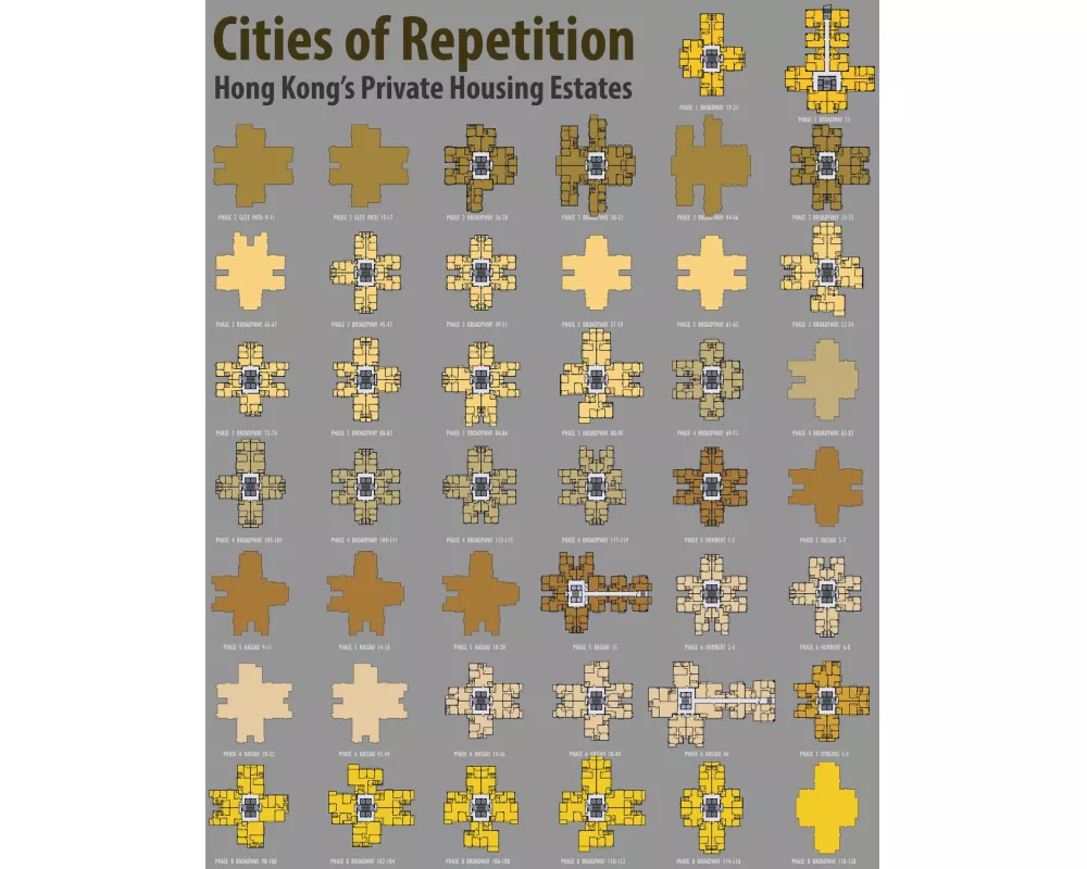 Cities of Repetition