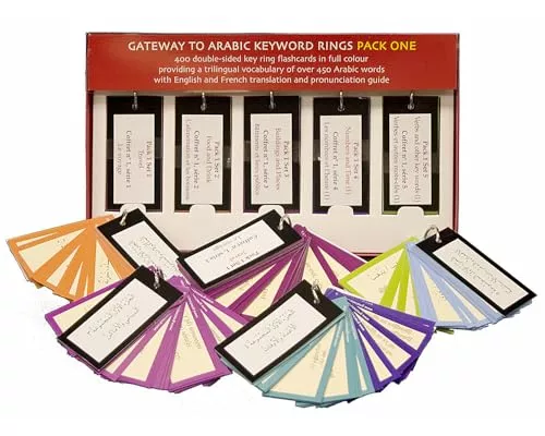 Gateway to Arabic Keyword Rings