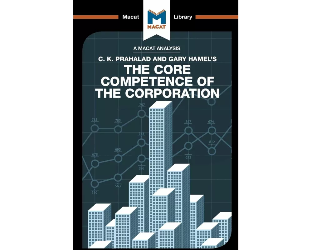 An Analysis of C.K. Prahalad and Gary Hamel's The Core Competence of the Corporation