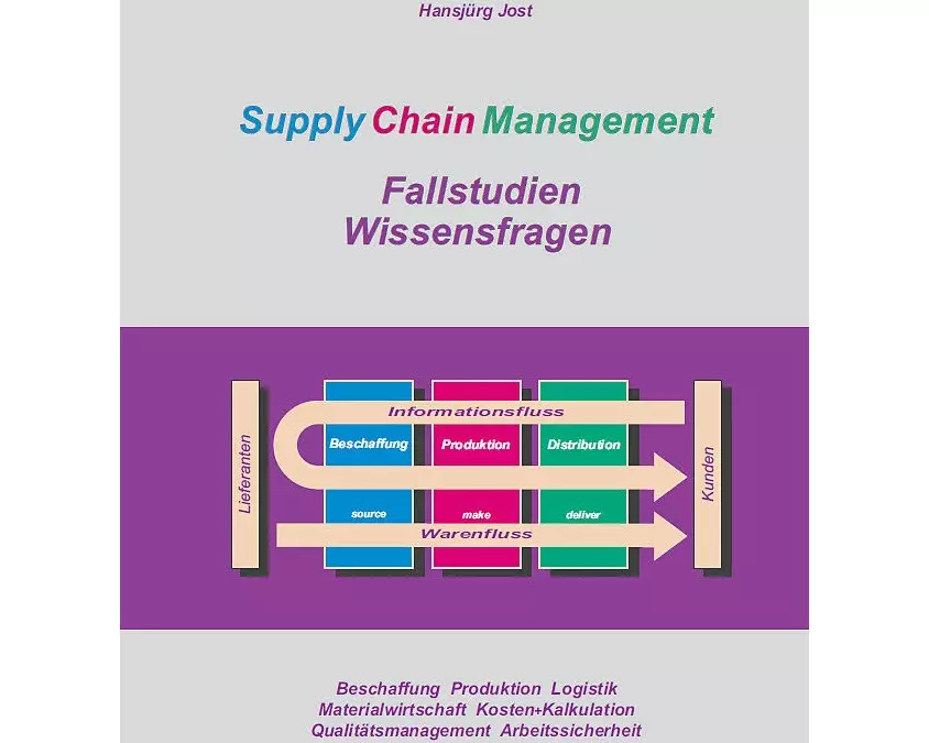 Supply Chain Management - 35 Fallstudien