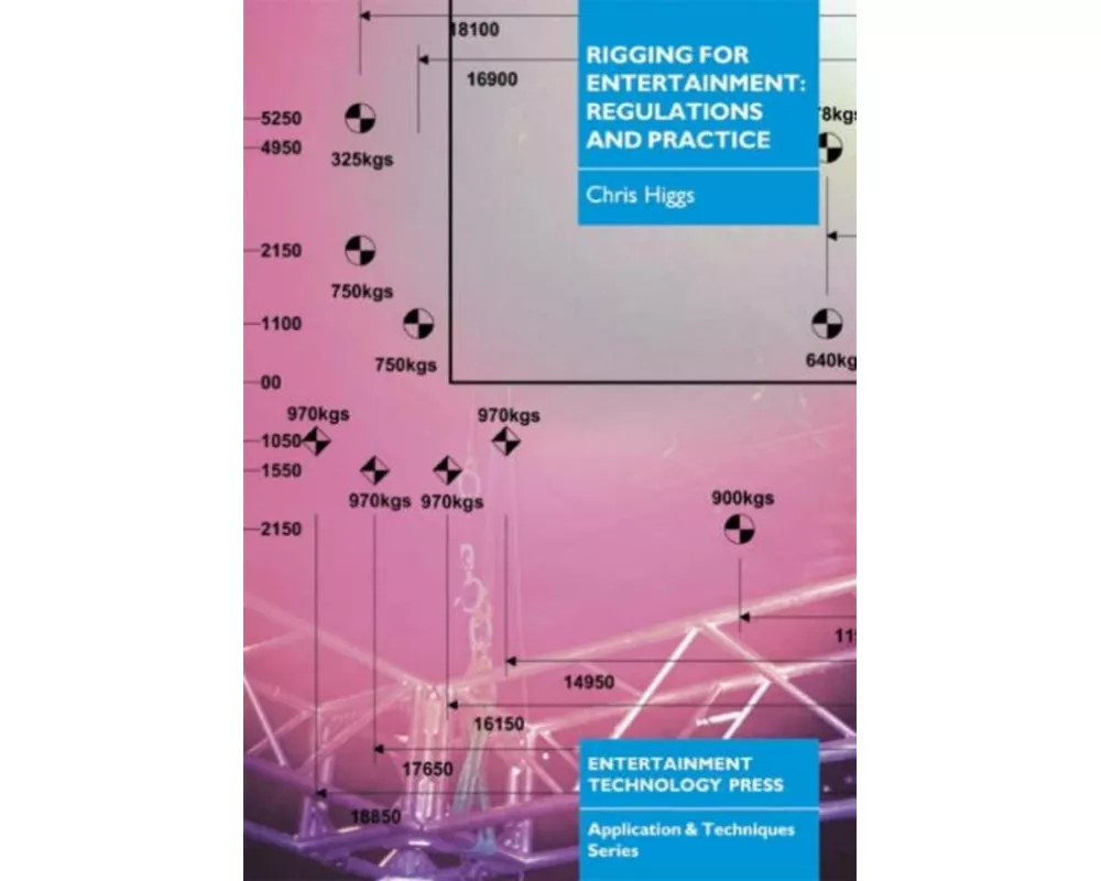 Rigging for Entertainment