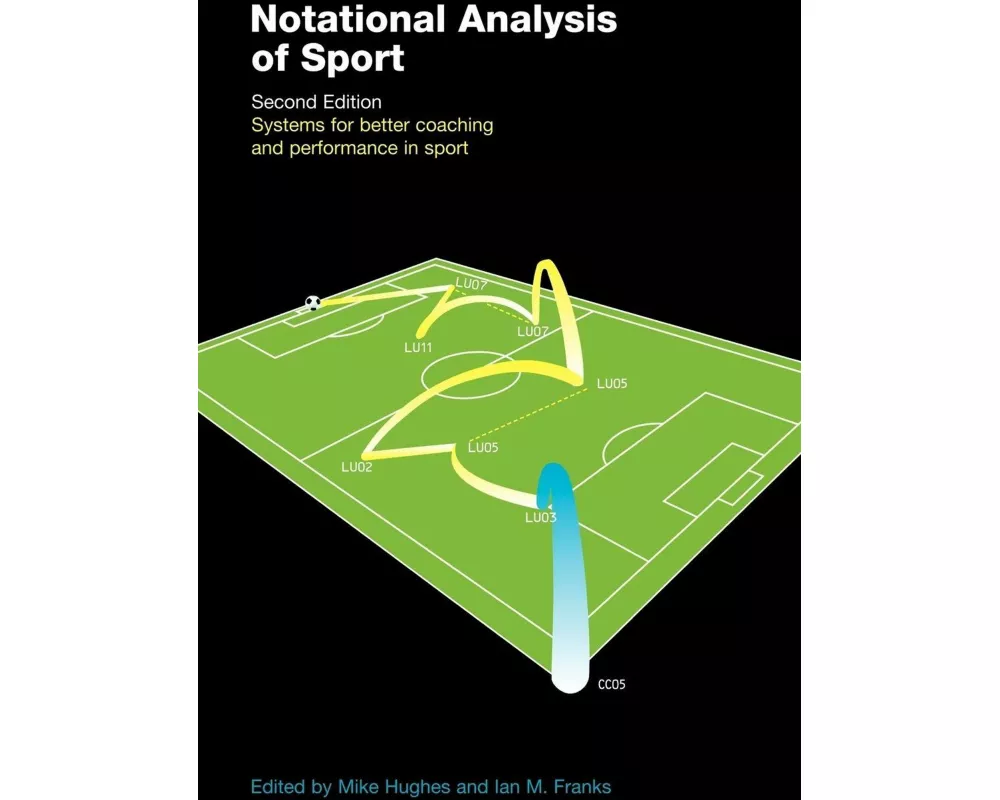 Notational Analysis of Sport