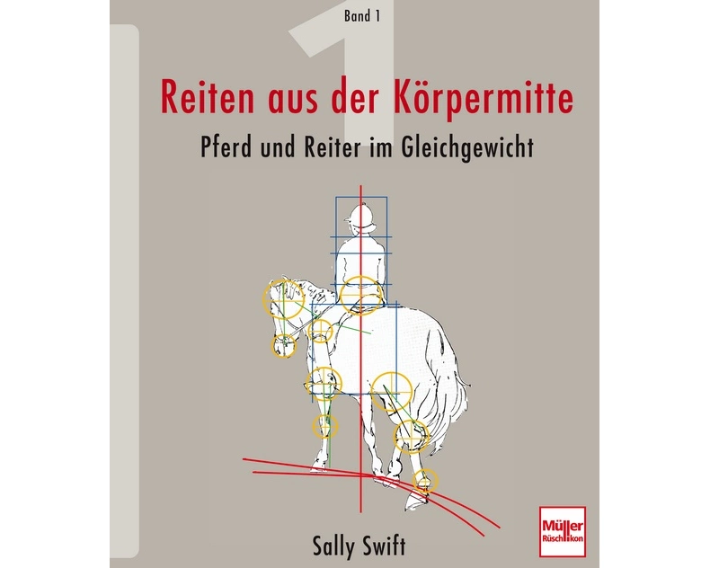 Reiten aus der Körpermitte, Band 1