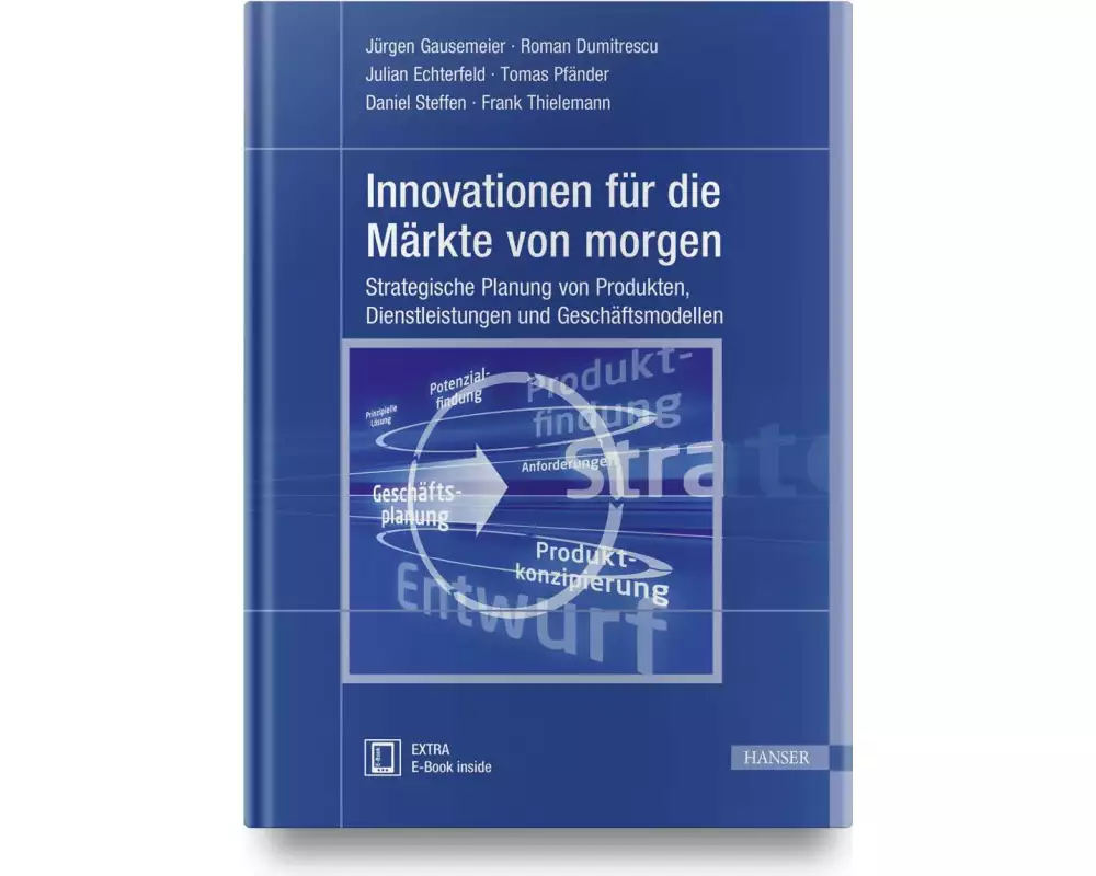 Innovationen für die Märkte von morgen