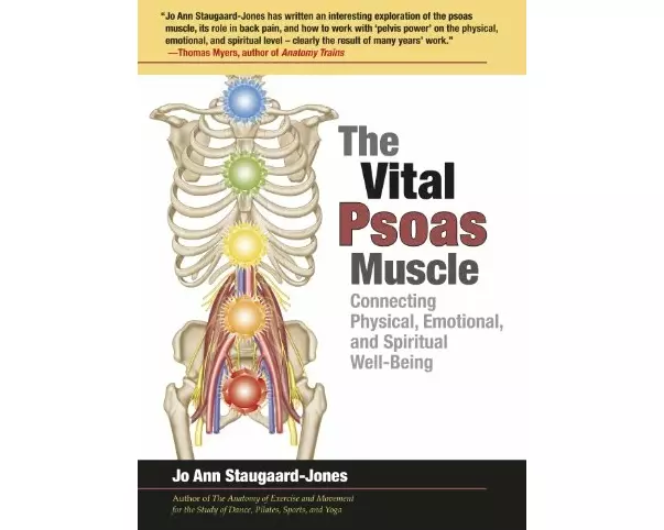 The Vital Psoas Muscle