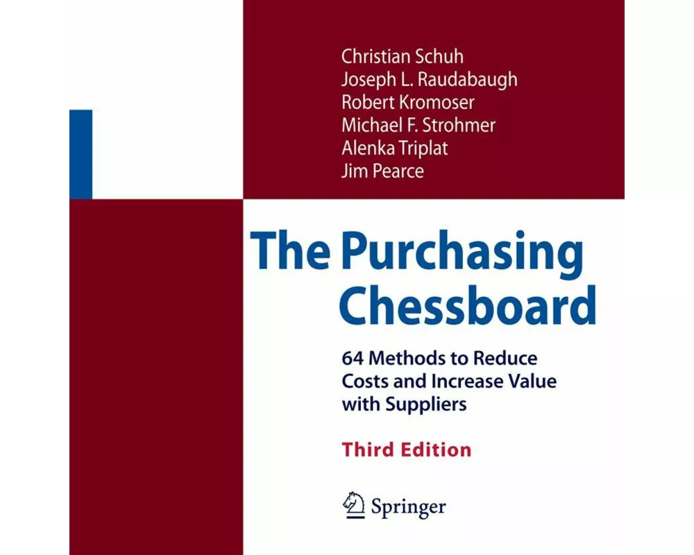 The Purchasing Chessboard