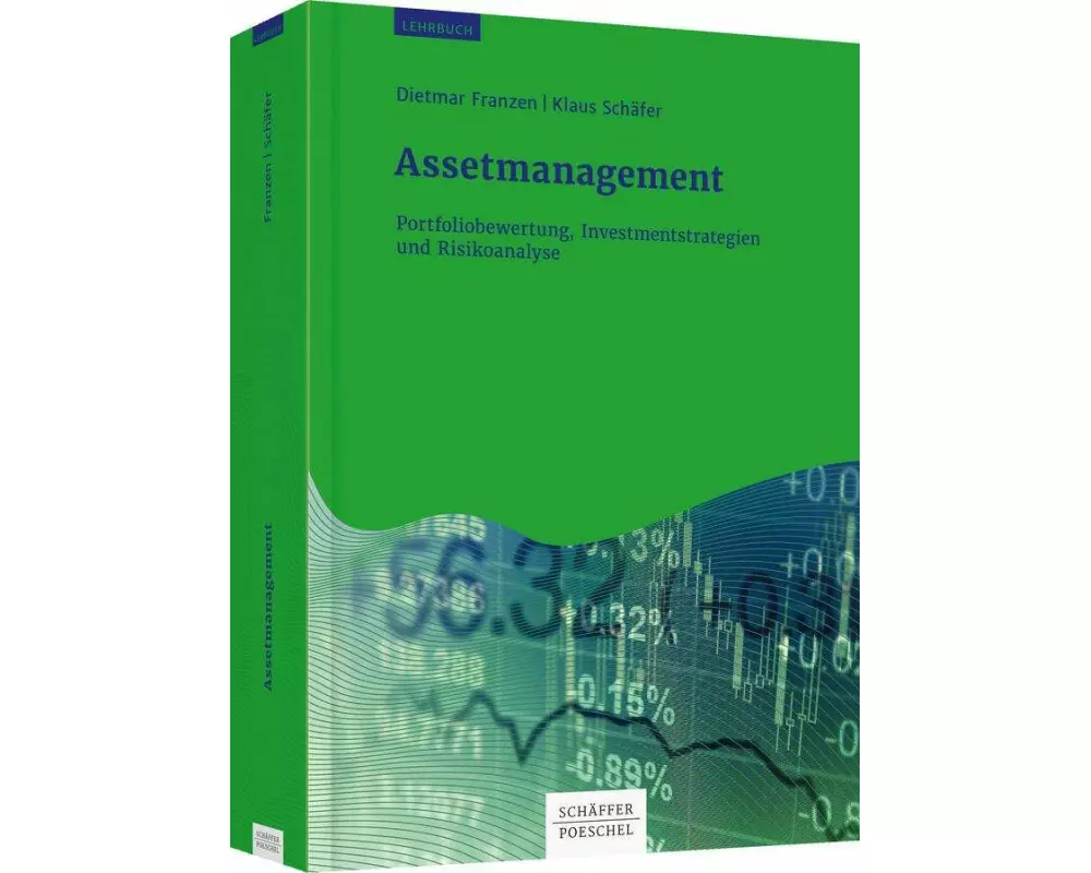 Assetmanagement