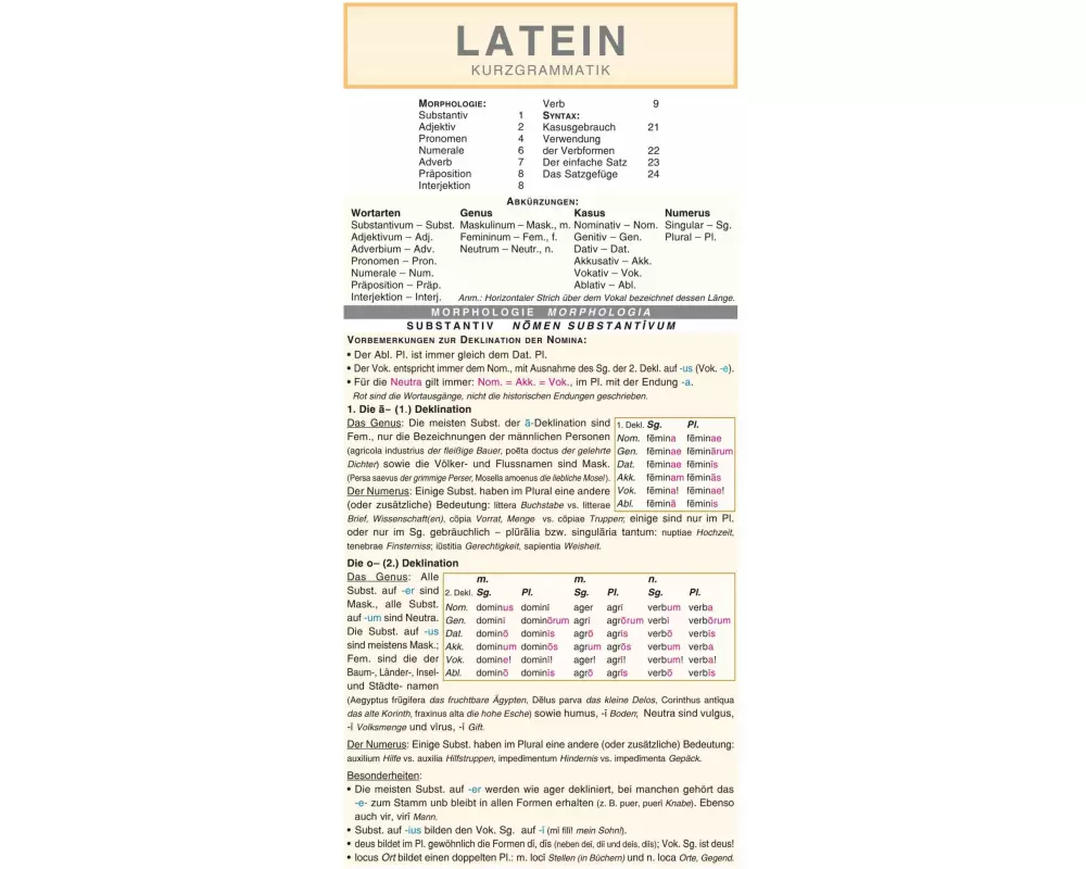 Leporello: Latein Kurzgrammatik – Die komplette Grammatik im Überblick