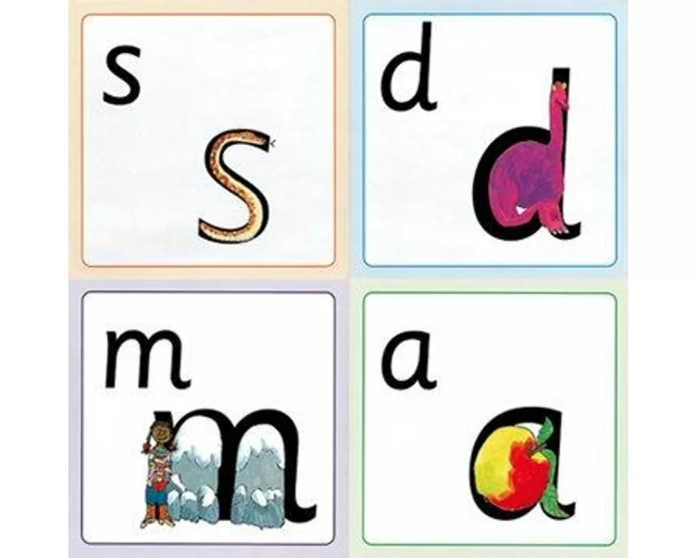 Read Write Inc. Phonics: Sound-Picture Frieze