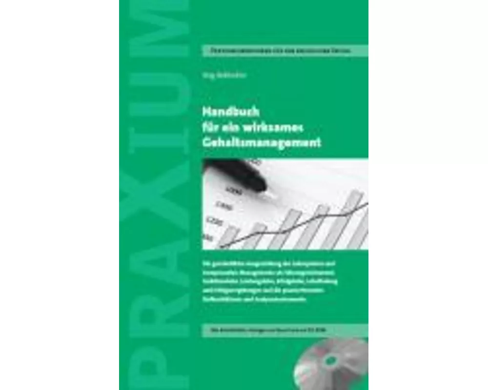 Handbuch für ein wirksames Gehaltsmanagement