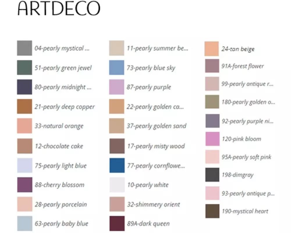 ARTDECO Lidschatten Pearl Chocolate Cake