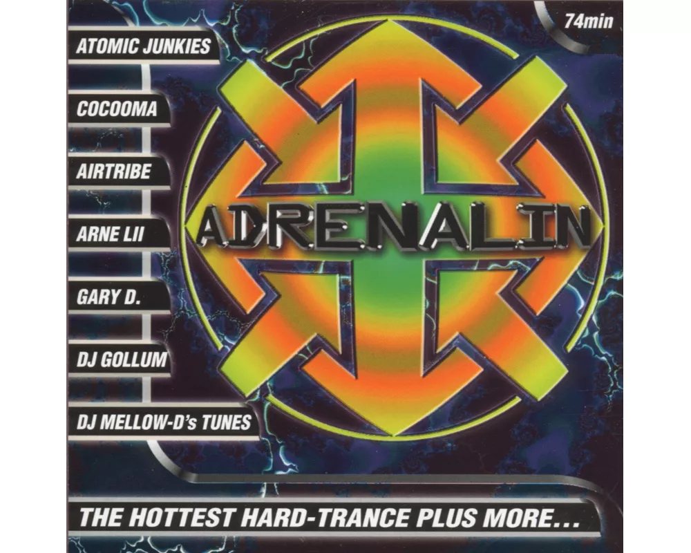 The Sound of Edm - Adrenalin