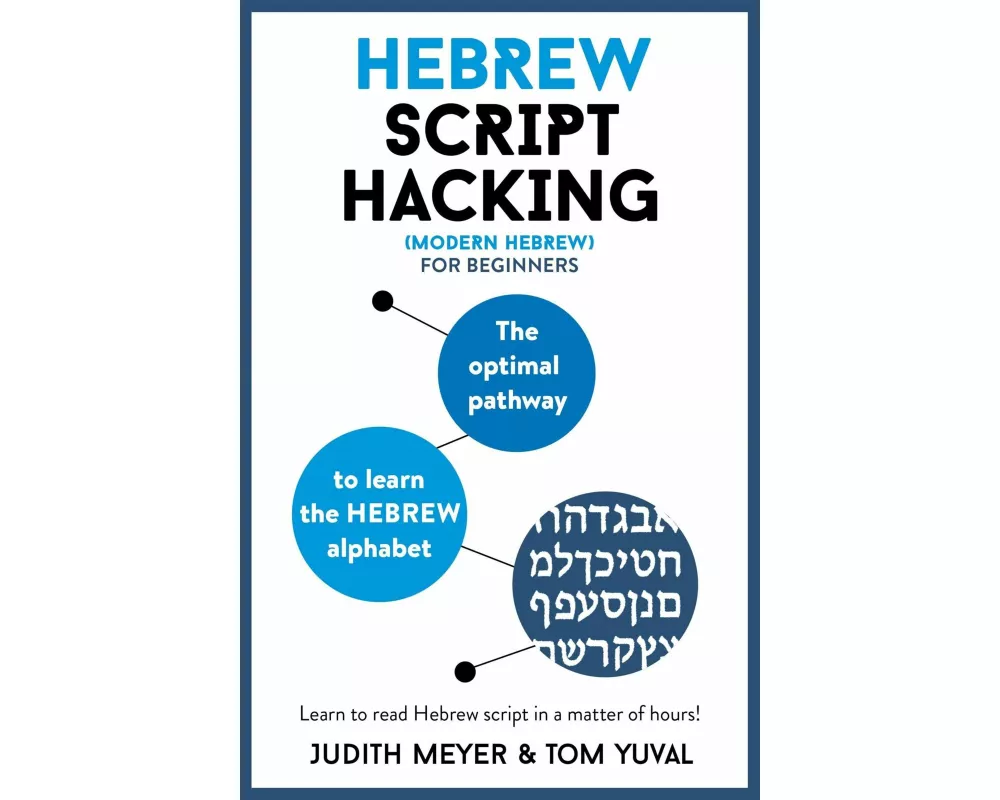 Hebrew Script Hacking