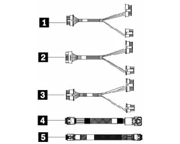Lenovo ISG ThinkSystem SR650 V2 2.5inch Chassis Rear Backplane SAS/SATA Cable Kit v2
