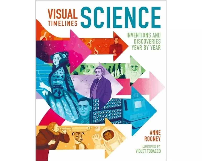 Visual Timelines: Science
